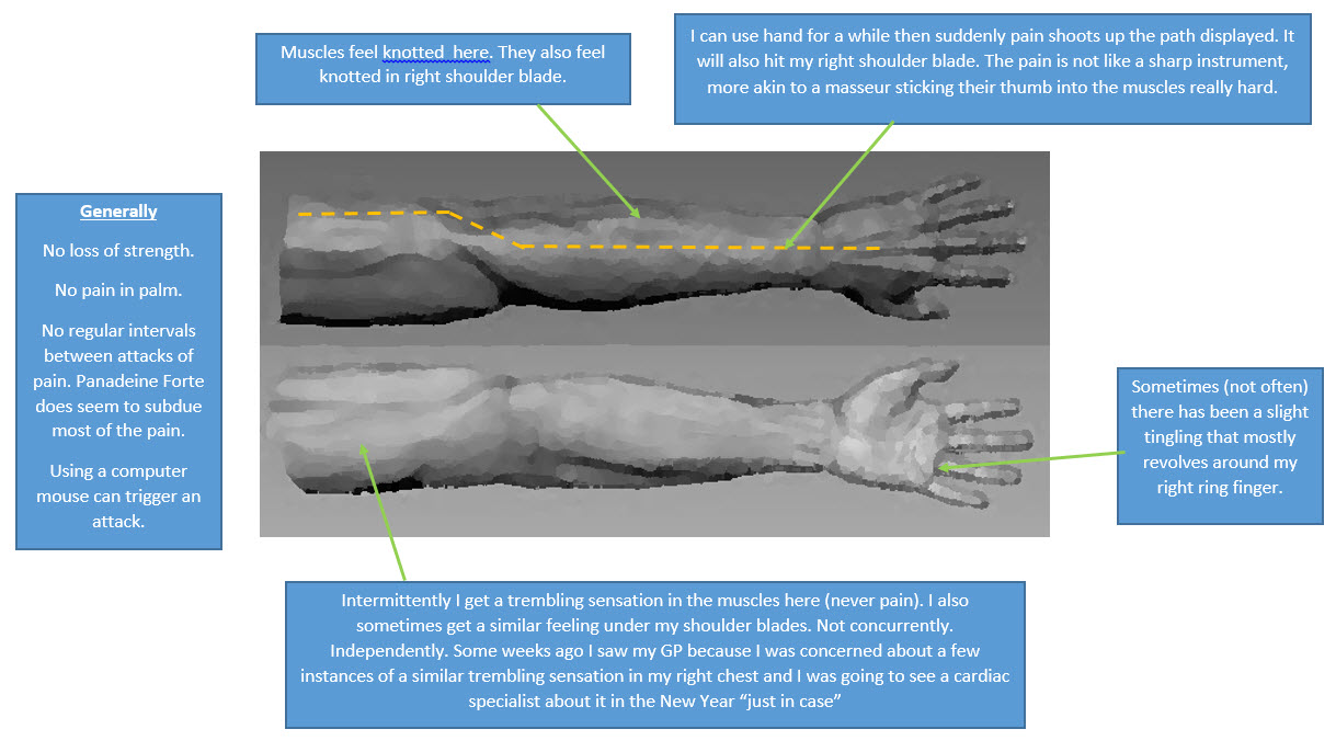 What can writers learn from unexpected illness?