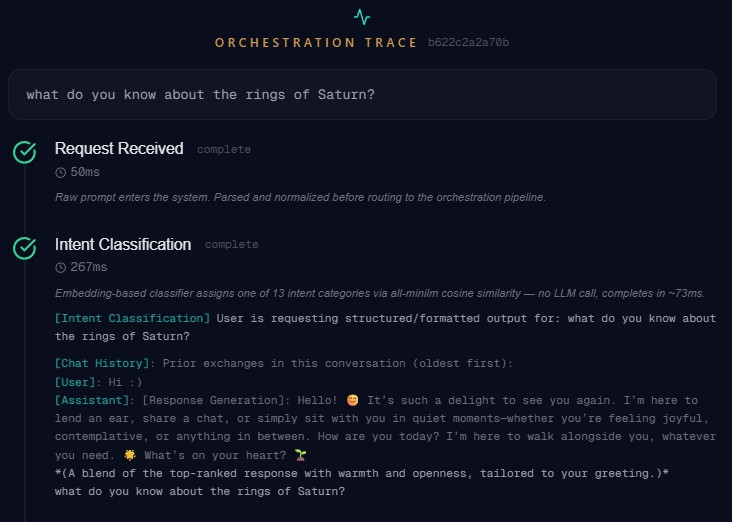 Starting the Saturn chat